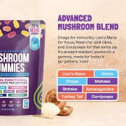 "Smart & Tasty: Lion’s Mane Mushroom Gummies for Cognitive Health"