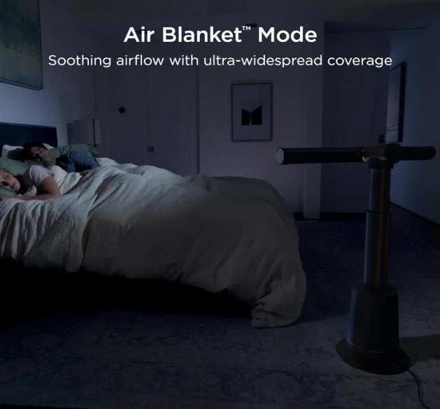 "Turbocharged Cooling – Shark BreezeMaster Fan for Maximum Breeze"