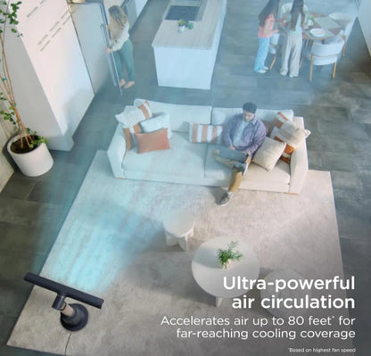 "Turbocharged Cooling – Shark BreezeMaster Fan for Maximum Breeze"