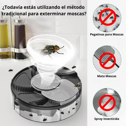 "Automatic Home Fly Trap: Effortless Pest Control at Your Fingertips"
